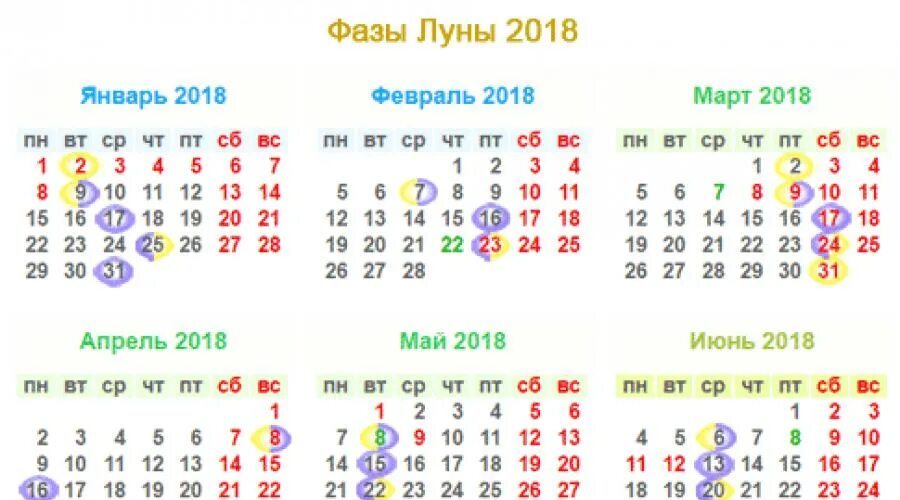 Фаза Луны послезавтра. Когда будет новолуние в этом году. Календарь фаз Луны. Полнолуния в 2023 году. Фаза луны на март месяц 2024