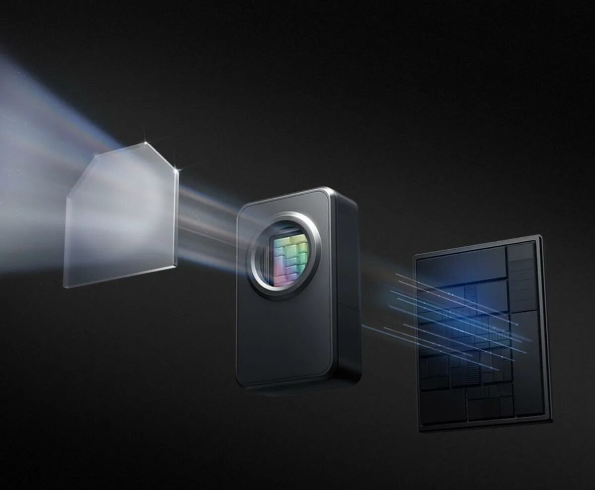 Oneplus 11r. Смартфон будущего. Oneplus 9 pro обновление. Смартфон с двумя камерами. Oneplus 10 pro.