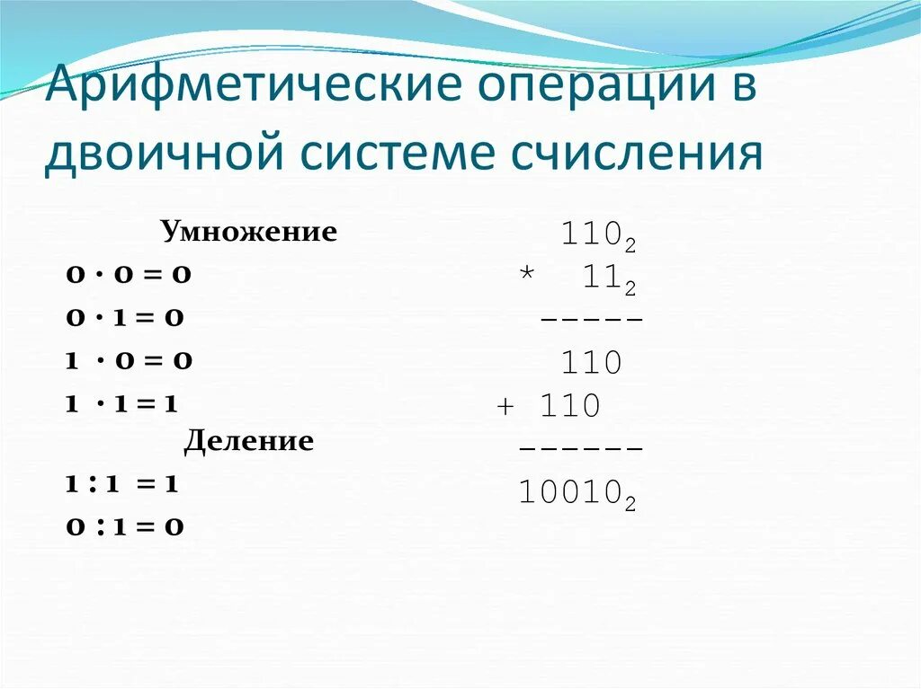 Арифметические операции в двоичной системе счисления. Арифметические операции в позиционных системах счисления. Система счисления арифметические операции в двоичной системе. Арифметические операции в позиционных системах счисления сложение. Основные арифметические операции