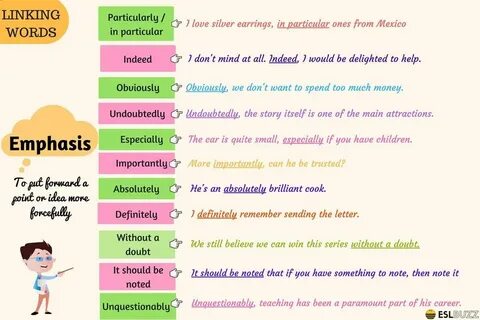 Linking words for writing