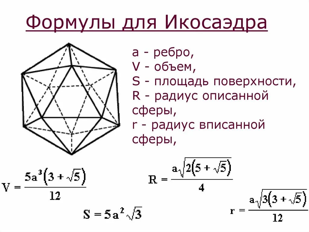 Правильный октаэдр площадь. Площадь полной поверхности икосаэдра формула. Площадь поверхности икосаэдра формула. Формула площади правильного икосаэдра. Формула площади полной поверхности правильного икосаэдра.