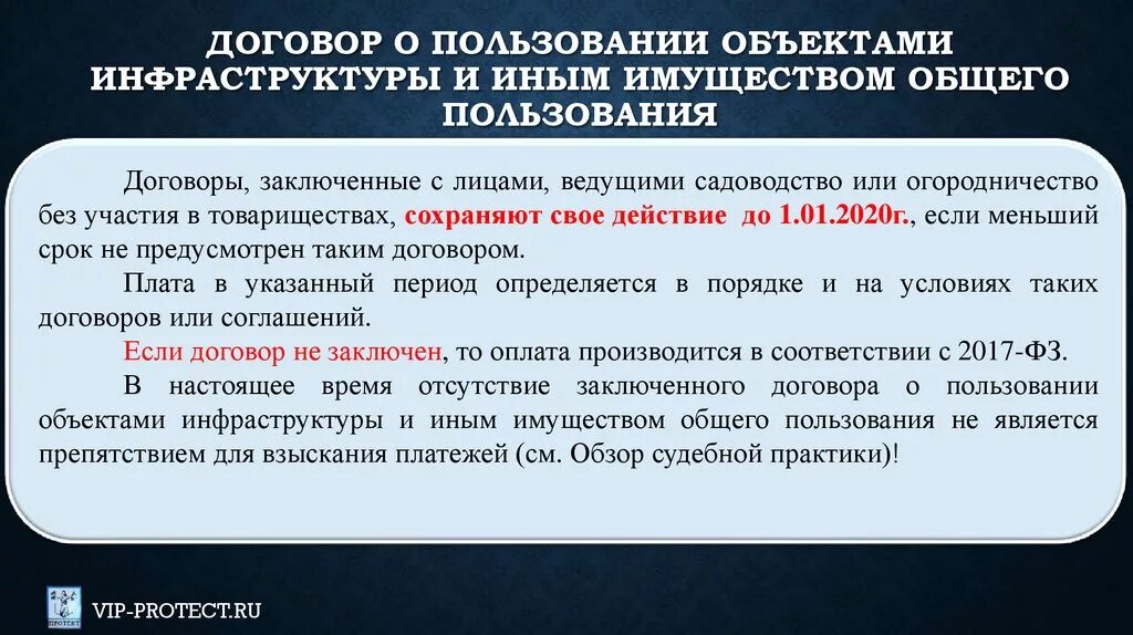 Право пользования объектами недвижимости