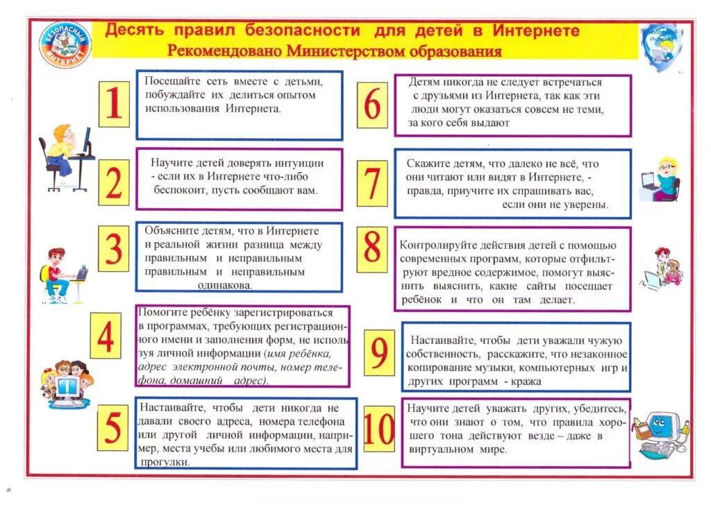 Правила безопасного поведения в интернете. Правила безопасности в интернете для детей. Памятка поведения в интернете. Памятка правил безопасности в сети интернет для детей. Безопасные правила цифрового поведения обж 8 класс