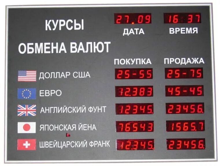 Валюта к рублю на сегодня. Курсы валют. Табло курсов валют. Табло котировки валют. Табло обмена валют.