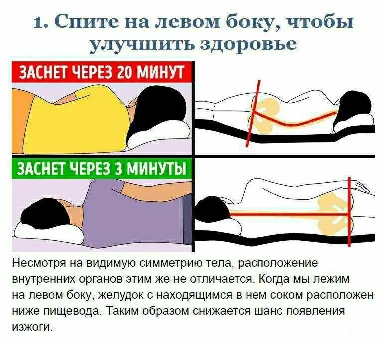 Почему минут через 20. Как правильно лежать. Как правильно спать на боку. Правильное положение для сна. Как правильно лежать и спать.