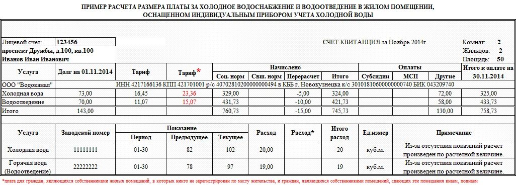 Перерасчет за услуги жкх. Начисление платы за водоотведение. Квитанция жкх. Начисление платы за водоотведение. Квитанция жкх.