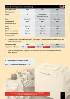 kenwood bm250 книга рецептов.