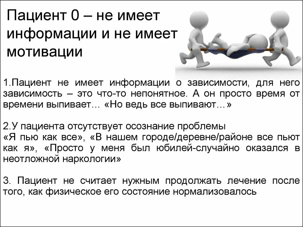 Имеет мотивацию. Мотивация пациента. Мотивация пациента к лечению. Мотивация для больных. Виды мотивации пациента.