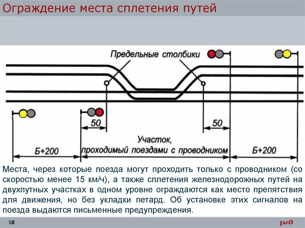 Правила движения железнодорожного поезда. Безопасность движения поездов. Скорости движения поездов ПТЭ. ПТЭ РЖД. Приоритетность поездов ПТЭ.