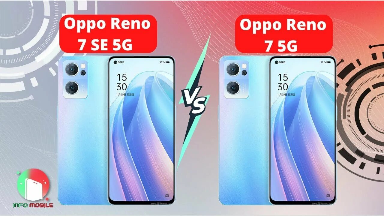 Oppo Reno 7 5g. Oppo Reno 7 Pro 5g. Oppo Renault 7. Oppo Reno 7 камера.