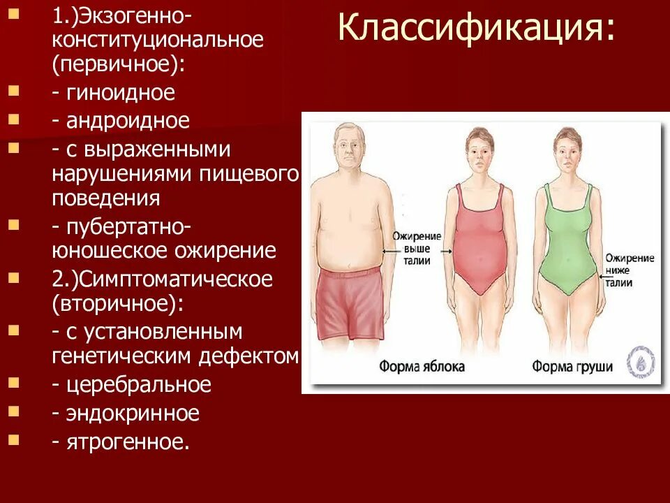 Ожирение 2 степени экзогенно. Экзогенно-конституциональное ожирение. ожирение экзогенно-конституциональное 1 что это. ожирение экзогенно-конституционального генеза. ожирение 1 степени конституционально экзогенное.