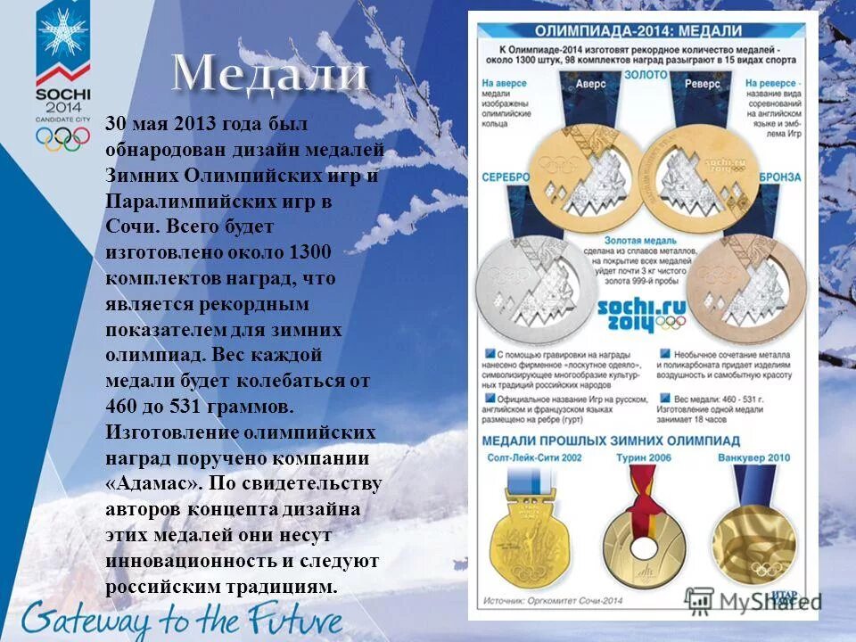 Олимпийская медаль 2014 года