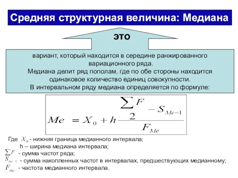 Медиана интервального вариационного ряда. Медиана дискретного вариационного ряда интерпретация. Структурные средние величины. Структурные величины в статистике. Структурные средние медиана