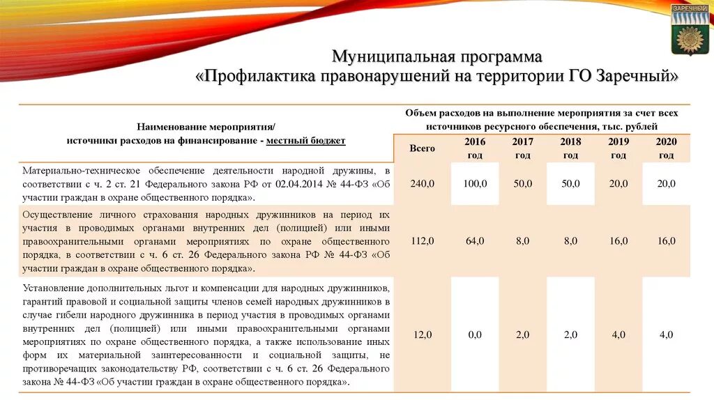 Муниципальные программы безопасности. Муниципальные программы. Муниципальная программа по профилактике правонарушений. Муниципальных органов охраны общественного порядка;. Профилактика преступлений и охрана общественного порядка.