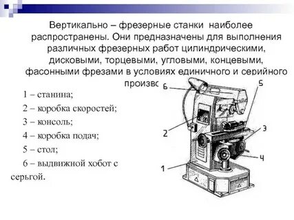 Режимы работы станка