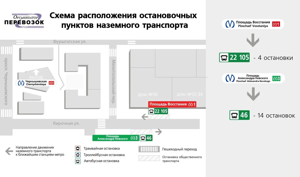 Ост 105. Схема расположения остановочных пунктов. Схема расположения остановочных пунктов наземного транспорта. Схема станции площадь Восстания. Закрытая станция метро СПБ Чернышевская.