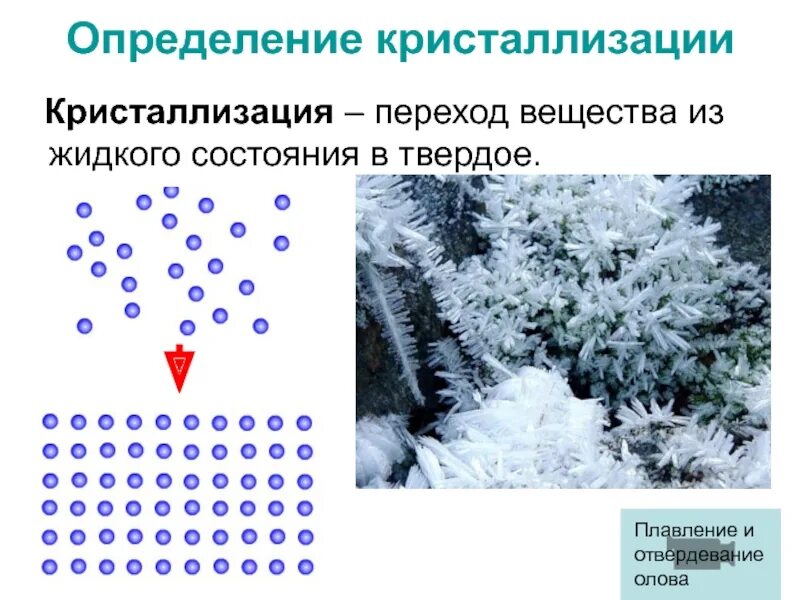 Переход воды в твердое состояние. Кристаллизация физика определение. Кристаллизация отвердевание. Кристаллизация это в химии. Кристаллизация примеры.