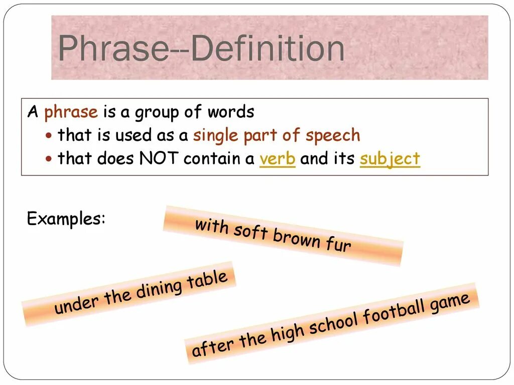 Phrase and Definition. Phrase examples. What is phrase. Subject phrase. Page phrase