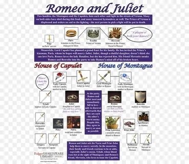 Romeo and juliet montagues and capulets