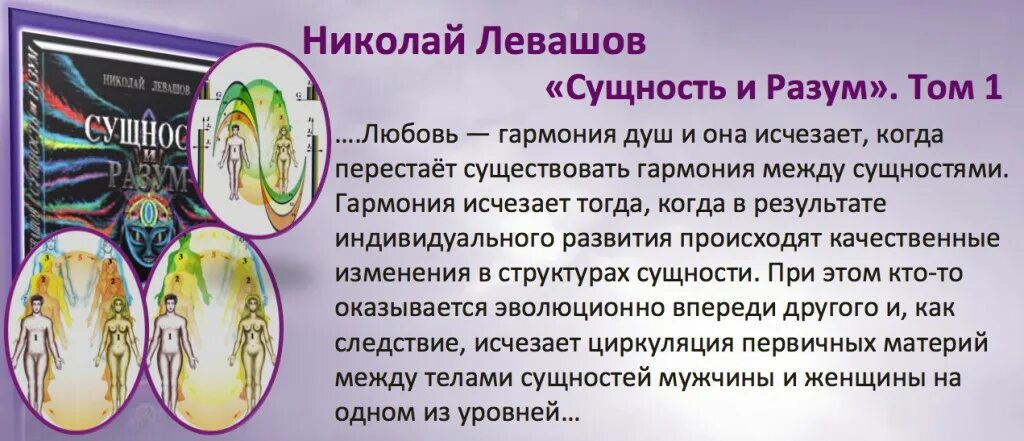 Сущность и разум 3. Возможности разума 3. Сущность и разум левашов. Энергетическая физиология мозга. Сущность и разум левашов.