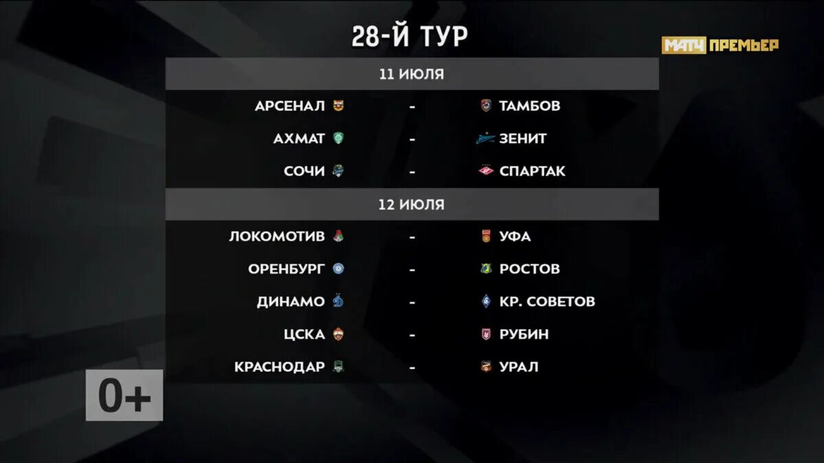 Премьер лига обзор последнего тура. Премьер лига обзор последнего тура. Российская премьер лига расписание матчей. Премьер лига обзор последнего тура. Премьер лига россии по футболу.