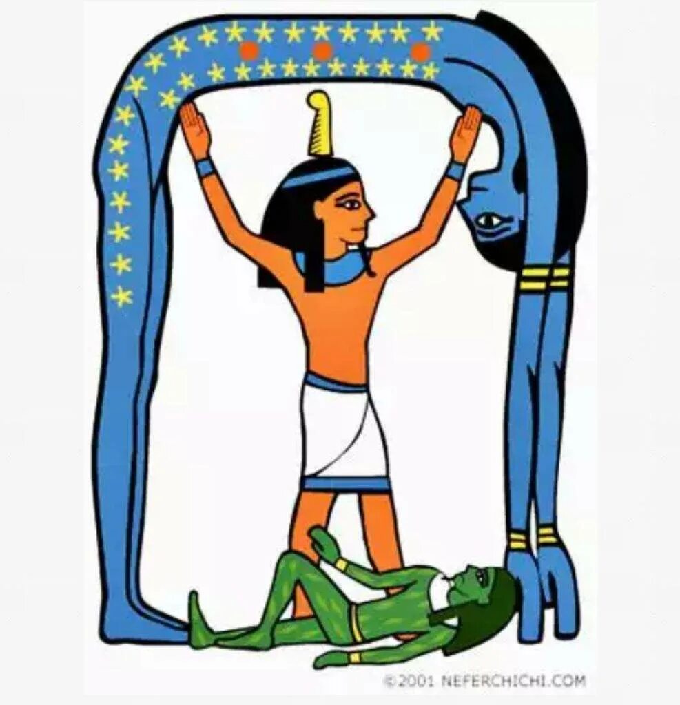 богиня неба и земли. боги древнего египта богиня нут. богиня неба и земли. богиня неба и земли. религия древнего египта книги.