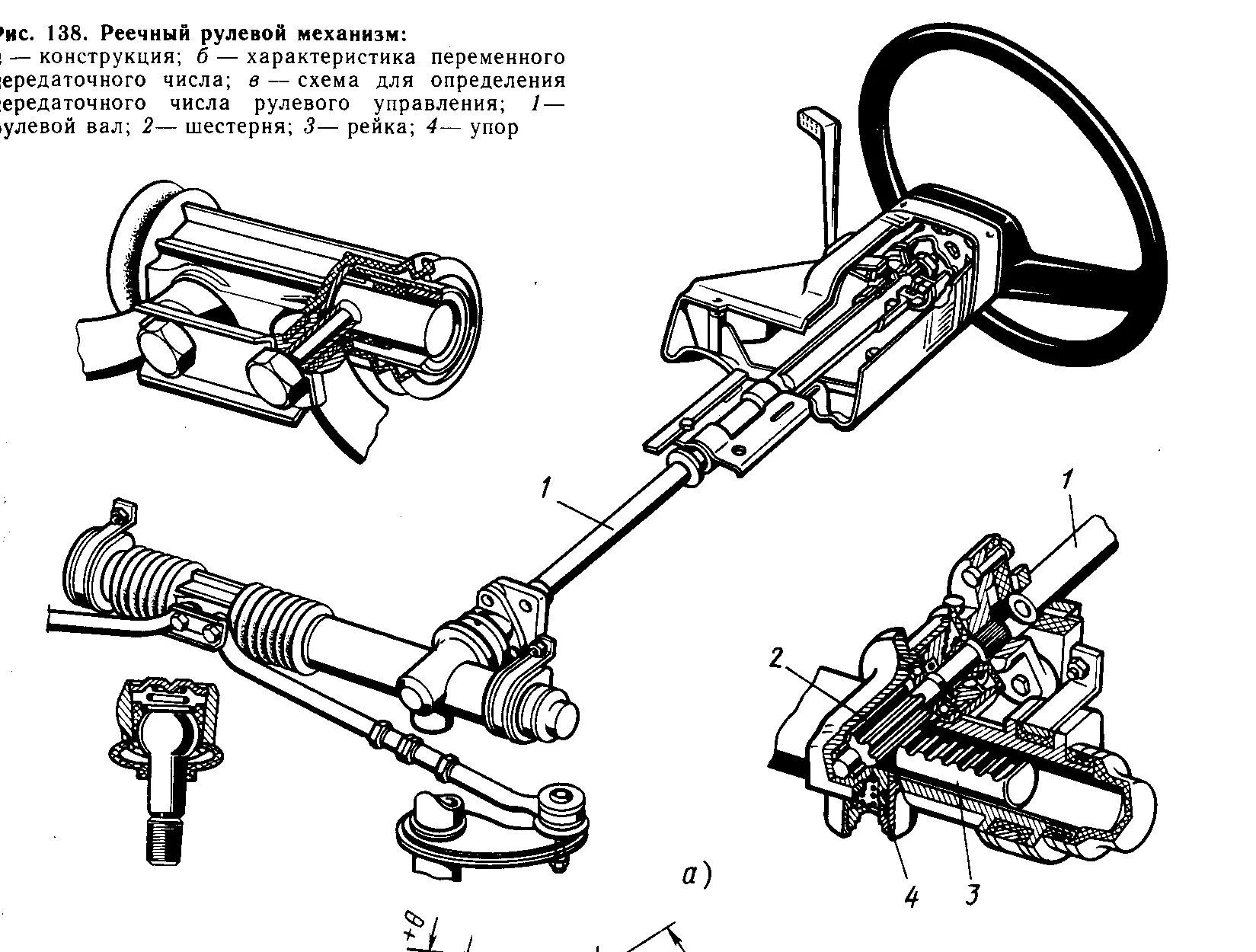 Механизм автомобиля легкового. Схема рулевого управления с реечным механизмом. Рулевой механизм ЗАЗ 965 чертеж. Рулевой механизм типа шестерня-рейка схема. Рулевой привод 9м115.