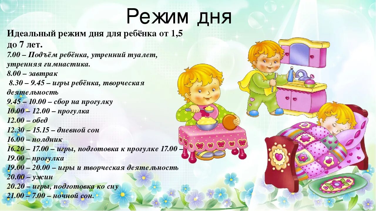 Режима дня в жизни ребенка