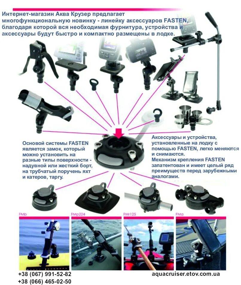 Аксессуары для лодок и катеров интернет магазин. Аксессуары Borika Fasten. Fasten Borika аксессуары для лодок. Borika держатель эхолота. Площадка для эхолота Fasten Borika.