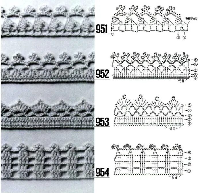 Обвязка края изделия схемы. Обвязывание края изделия крючком зубчиками. Схемы обвязки края изделия крючком горловины. Узор для обвязки края крючком. Кайма для обвязки низа изделия.