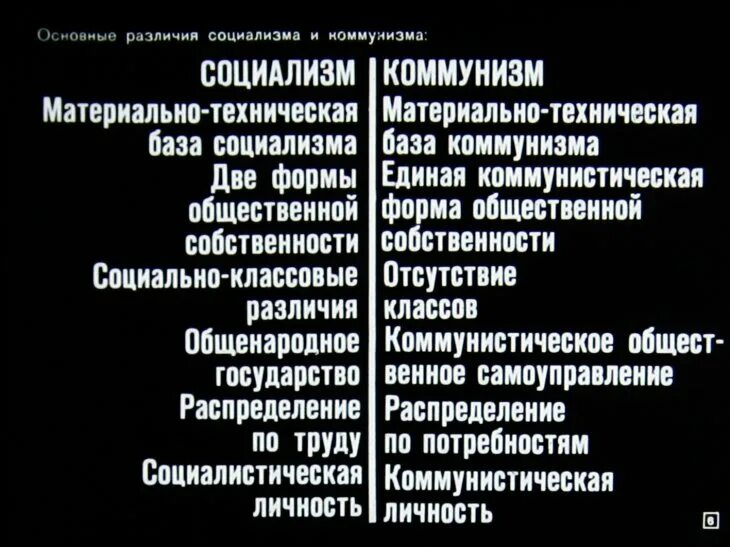 Социализм и коммунизм отличия. Социализм и коммунизм различия. Капитализм и социализм различия. Отличие социализма от коммунизма. Коммунизм социализм капитализм разница.