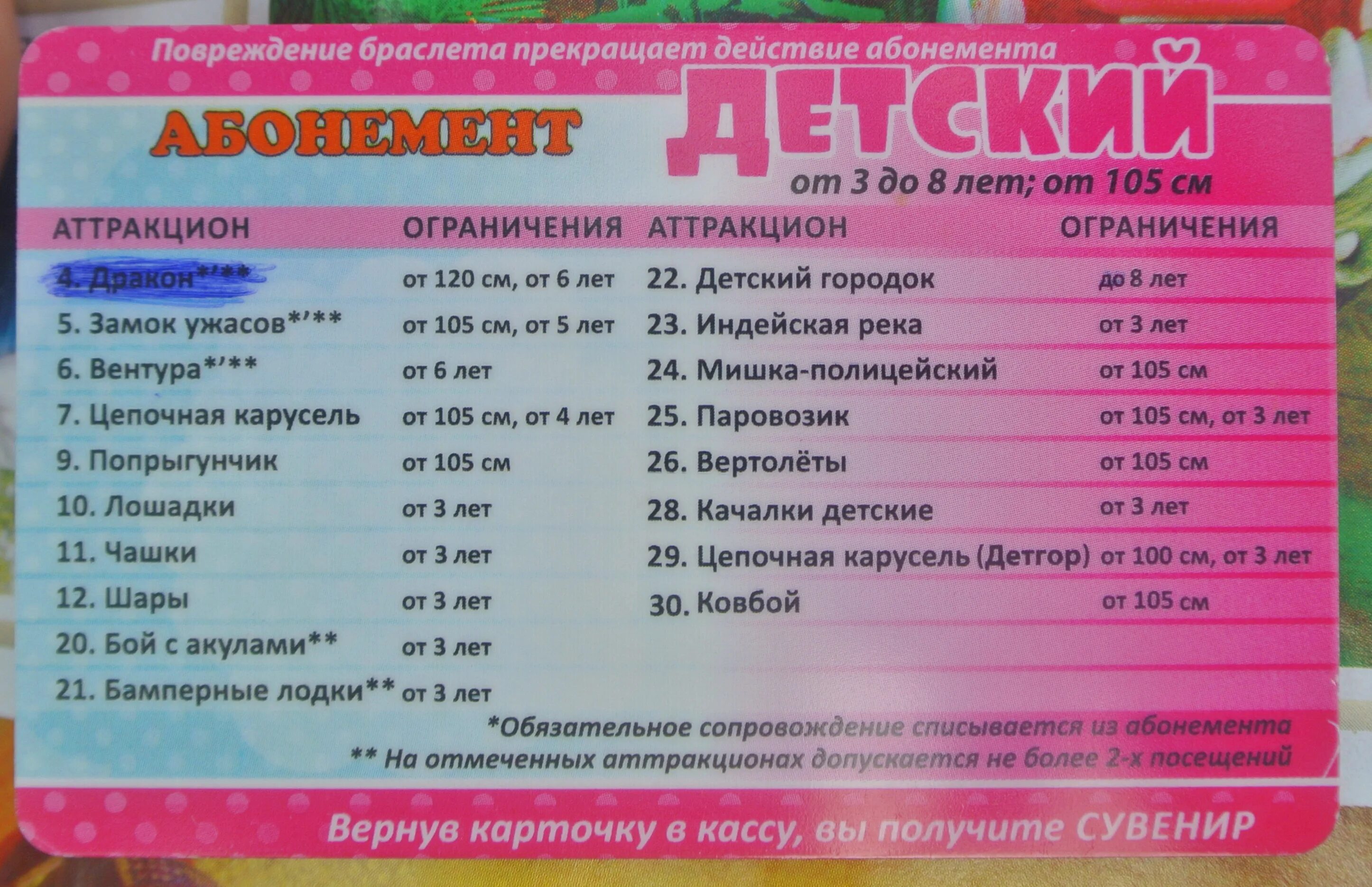 Абонемент в Сочи парк Ривьера. Билеты в парк аттракционов Сочи. Парк Ривьера абонемент аттракционы. Абонемент на аттракционы.