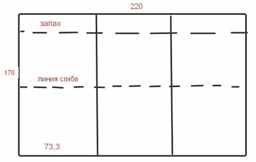 Как раскроить наволочку. Раскрой наволочки 70х70 при ширине ткани 220. Раскрой наволочки 70х70 с клапаном при ширине 220. Как раскроить наволочку 70 на 70 с запахом при ширине 220. Раскрой наволочки 70х70 с запахом.