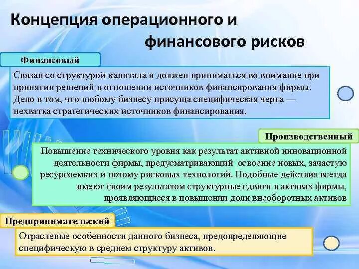 Финансовые и операционные риски. Теории финансового риска. Операционный и финансовый риск. Операционный риск в финансах. Понятие финансового риска