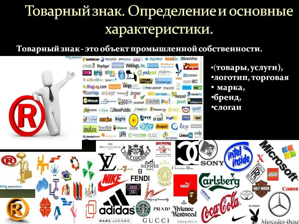 Торговая марка пример. Торговая марка пример