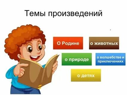 Как узнать тему рассказа