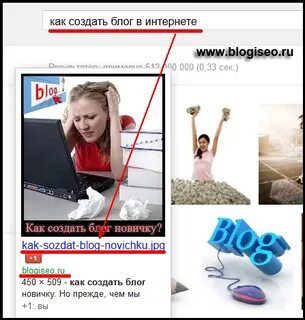 Как создать блог
