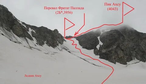 Точная погода в ташлы тале