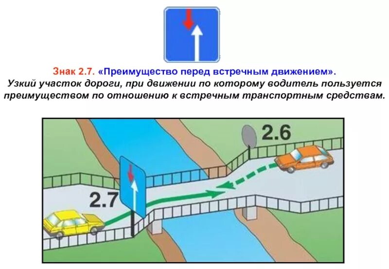Знак преимущество встречного движения. Знак узкий участок дороги. Знак преимущество перед встречным движением. Знак преимущества движения перед встречным движением. Узкий участок дороги