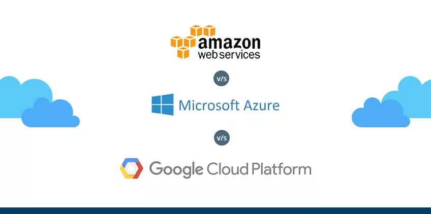 Amazon облачные сервисы. Amazon Azure. Microsoft Azure Amazon AWS. Amazon web services Microsoft Azure Google cloud. Amazon s3 vs Microsoft Azure.