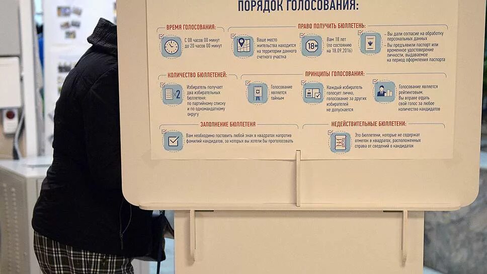 Time vote. Правила голосования в школе.