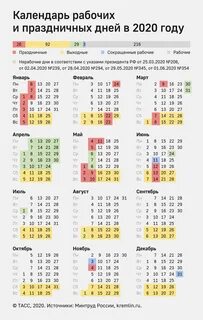 Новый производственный календарь на 2025