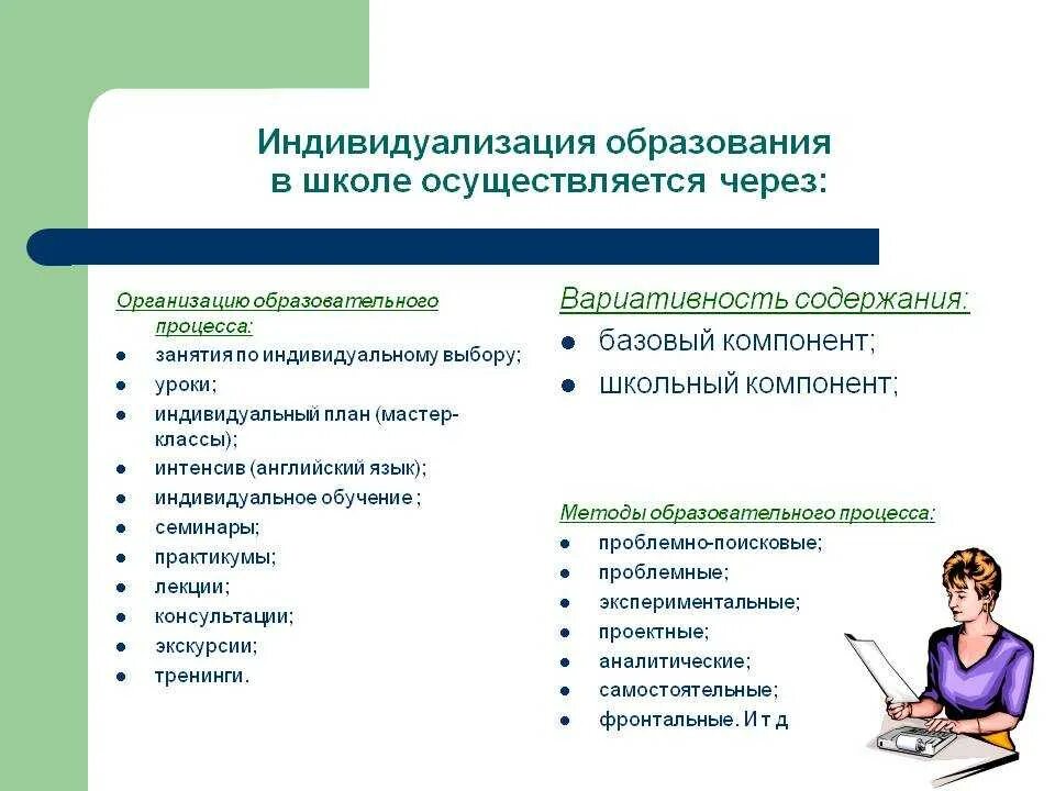 Индивидуализация образовательного процесса в начальной школе. Индивидуализации образования в школе. Индивидуализация процесса обучения. Индивидуализация образования в начальной школе. Метод примера в начальной школе