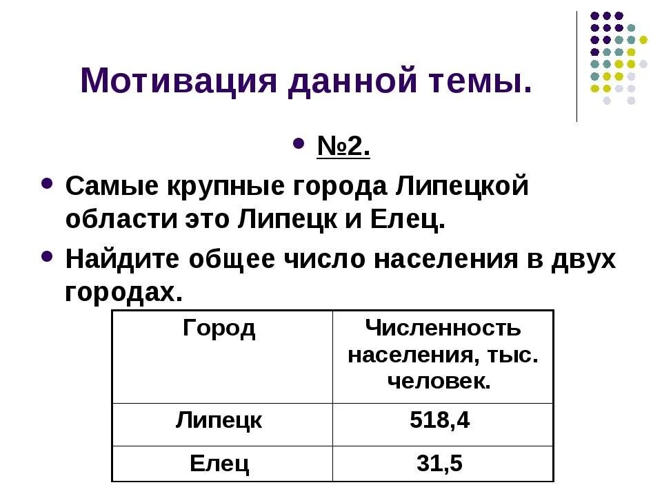 Численность города липецк. Липецк численность населения. липецк количество жителей.