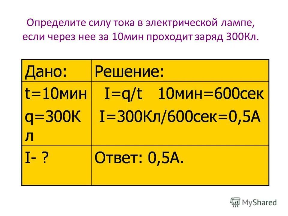 найти силу тока через лампочку.