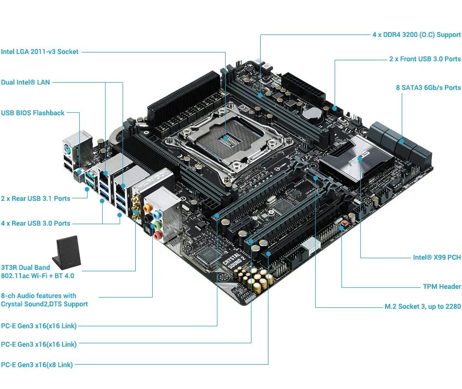 Материнка x 99