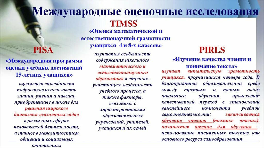 Функциональная грамотность в каком международном исследовании. Международные оценочные исследования. Международные исследования функциональной грамотности обучающихся. Pisa функциональная грамотность. Международные исследования TIMSS Pisa PIRLS.