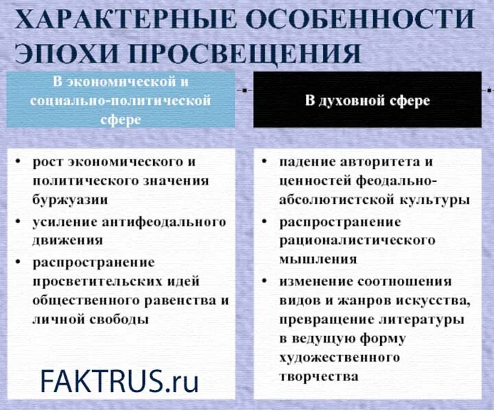 Особенности эпохи Просвещения. Характерные особенности эпохи Просвещения. Характеристика эпохи Просвещения. Особенности культуры Просвещения.