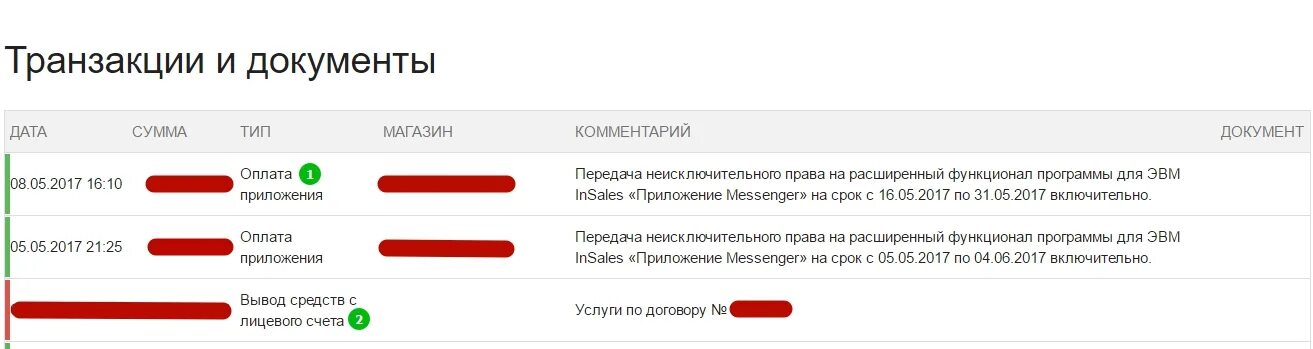 Транзакция документов это. Дата транзакции что это. Транзакция в записи документа. Номер транзакции. Как удалить транзакции