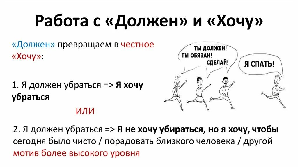 На что я могу. Хочу могу должен в психологии. Я должен я хочу. Хочу или должен психология. Хочу могу делаю в психологии.